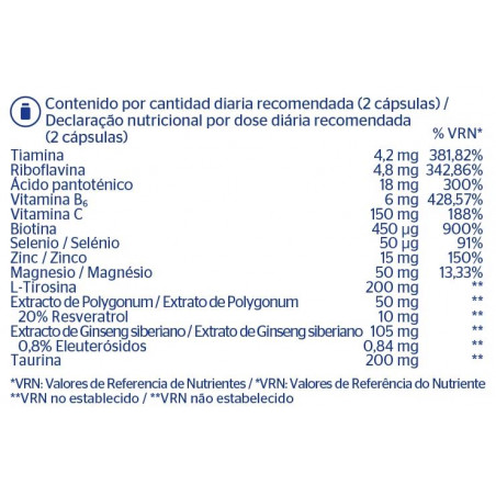 Comprar online ANTI ESTRES 60 CAP PURE ENCAPSULATIONS - Farmacia Coliseum