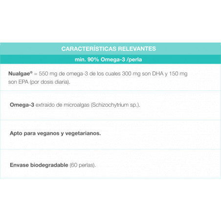Comprar NUALGAE  60 PERLAS NUA online - Farmacia Coliseum