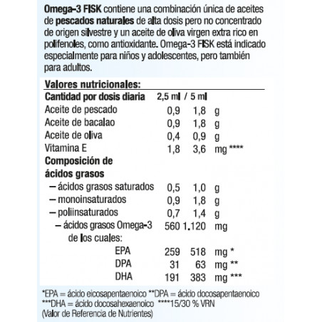 Comprar OMEGA 3 FISK JUNIOR 150 CC NORSAN online - Farmacia Coliseum