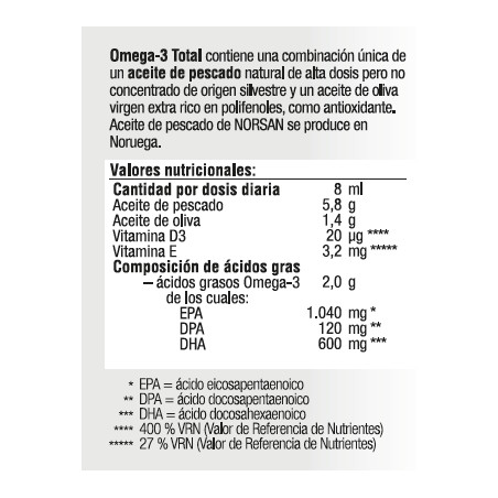 Comprar OMEGA 3 TOTAL NATURAL 200 CC NORSAN online - Farmacia Coliseum