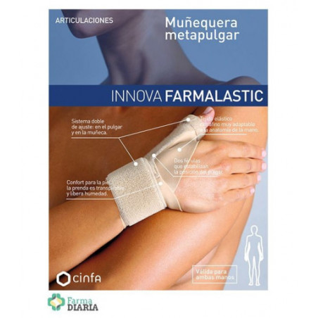 MUÑEQUERA FARMAL INNOVA METAPUL TALLA 1 12-19 CM BG CINFA -  Coliseum