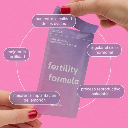 Comprar online FERTILITY FORMULA 30 SOBRES + 60 CAP BELEVELS -Coliseum