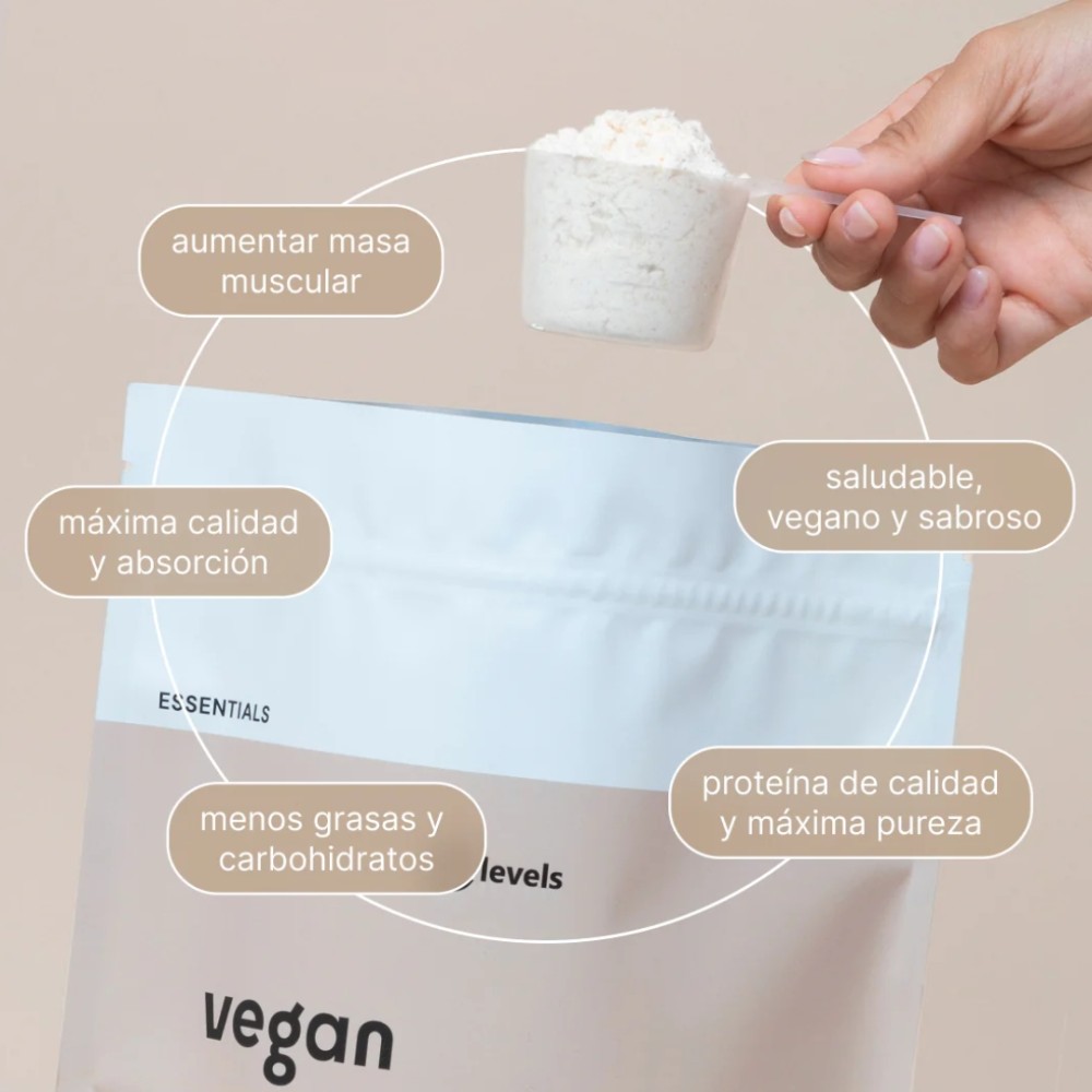 Comprar VEGAN ISOLATED PROTEIN 750G VAINILLA BELEVELS - Coliseum