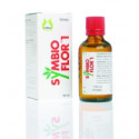 SYMBIOFLOR 1 50 CC SYMBIOPHARM COBAS
