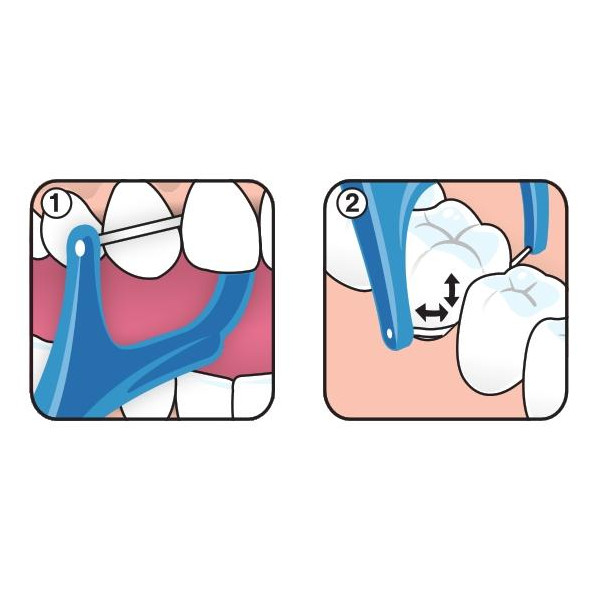 Comprar SEDA DENTAL TEPE MINI  FLOSSER 36 U online - Coliseum