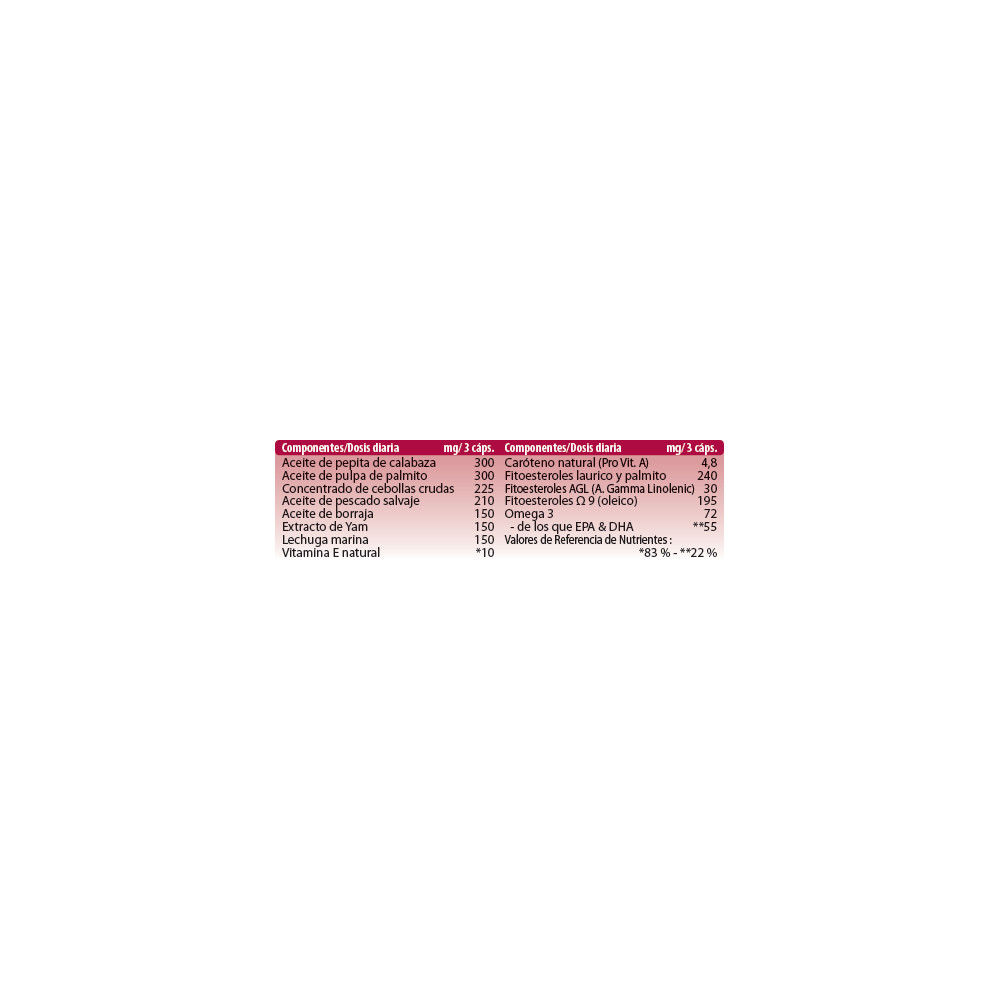 Comprar online ANDROLISTICA 90 CAP HOLISTICA - Farmacia Coliseum