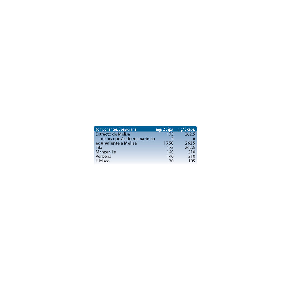 Comprar online CALMOPHYTUM FORTE 32 CAP HOLISTICA - Coliseum