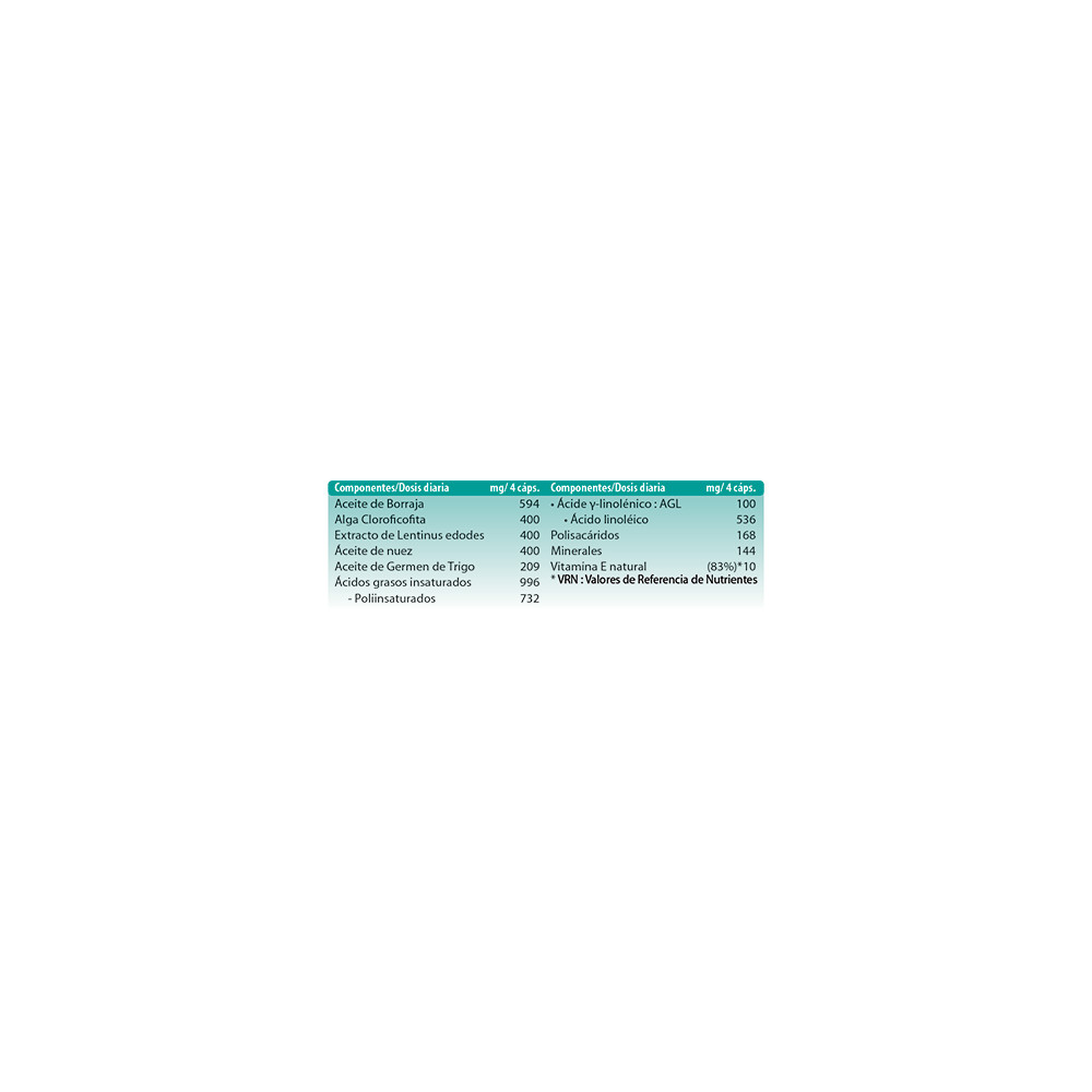 Comprar online HOLISTICAP 60 CAP HOLISTICA - Farmacia Coliseum