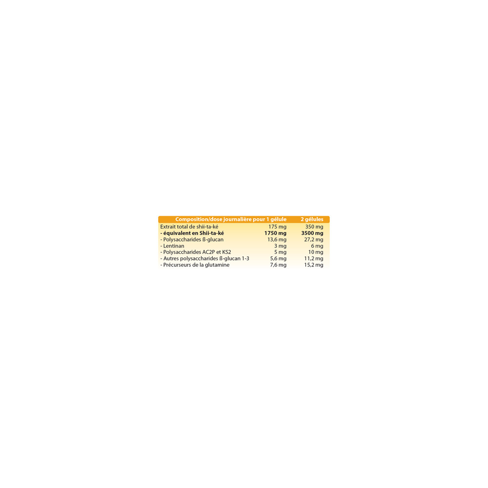 Comprar online INMUNOPHYTUM 100 CAP HOLISTICA - Farmacia Coliseum