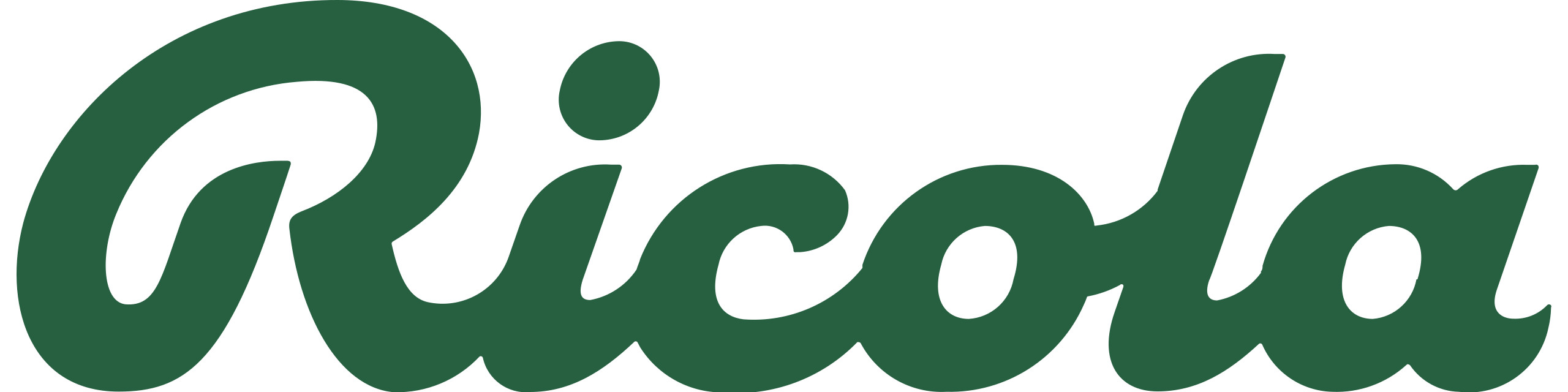 RICOLA